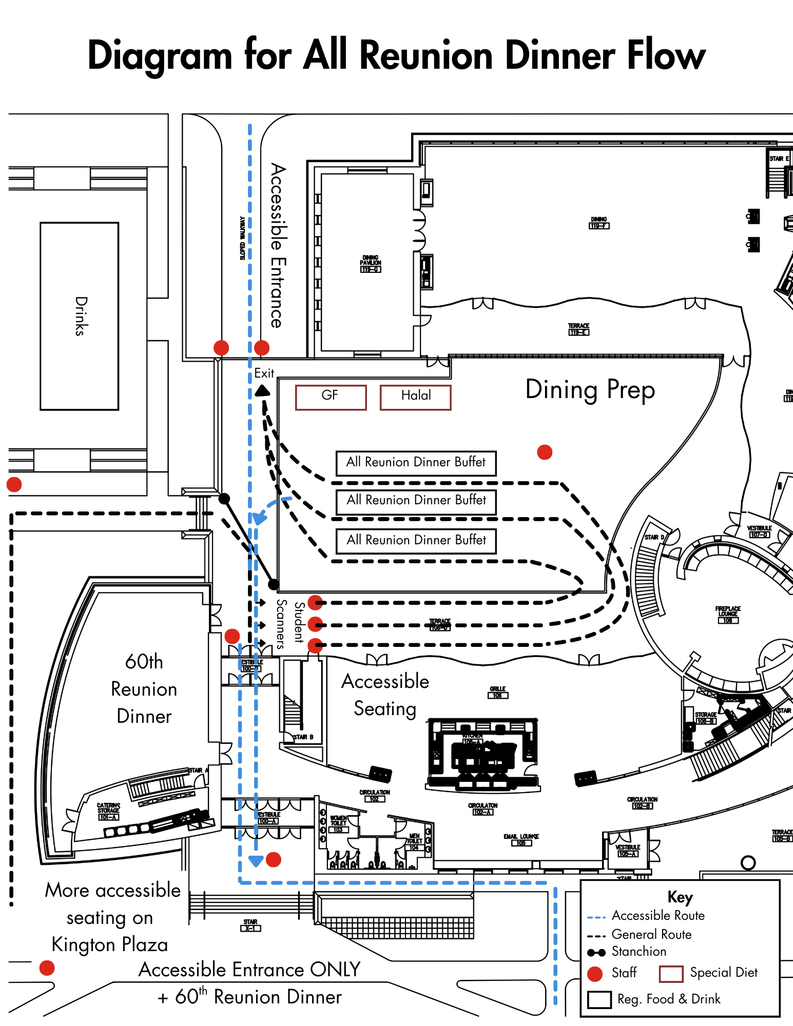 Diagram of All-Reunion Dinner in a view of JRC and the courtyard
